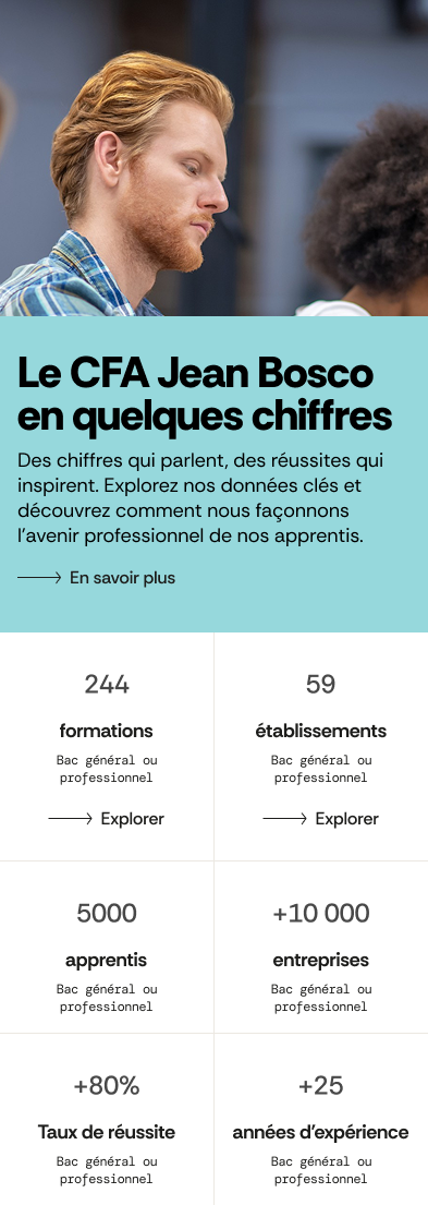 Mobile - design présentation chiffres